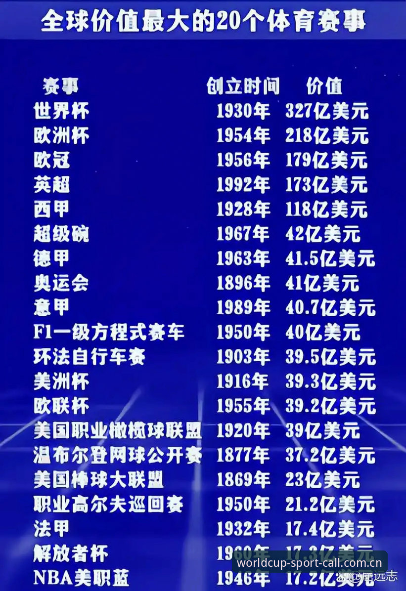 3个步骤避开数据同步陷阱——世界杯体育官网PC端赛事数据的防坑指南