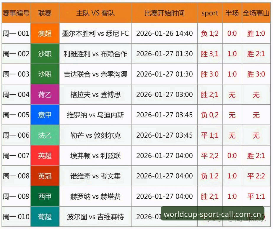 世界杯体育官网PC端赛事数据使用技巧全面解析：从手忙脚乱到行云流水